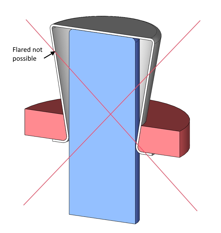 Deep drawing flared section view